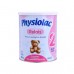 Sữa Bột Dinh Dưỡng Physiolac Số 2 400g (Trẻ Từ 6-12 Tháng)